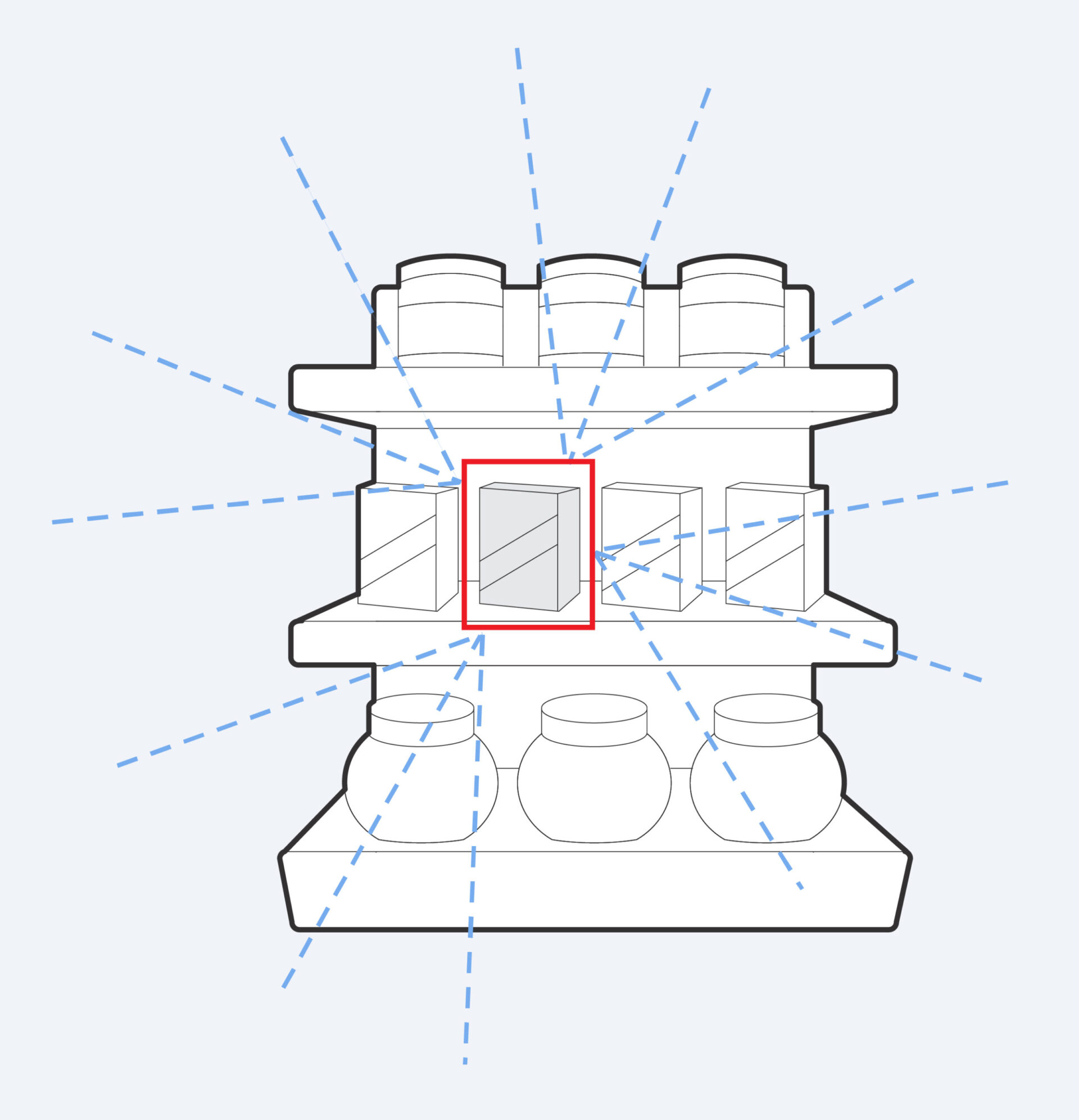 Computer Vision Shelf Computer Vision and AI at Retail – Why “how” Matters