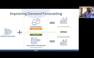 ImprovingDemand copyA
