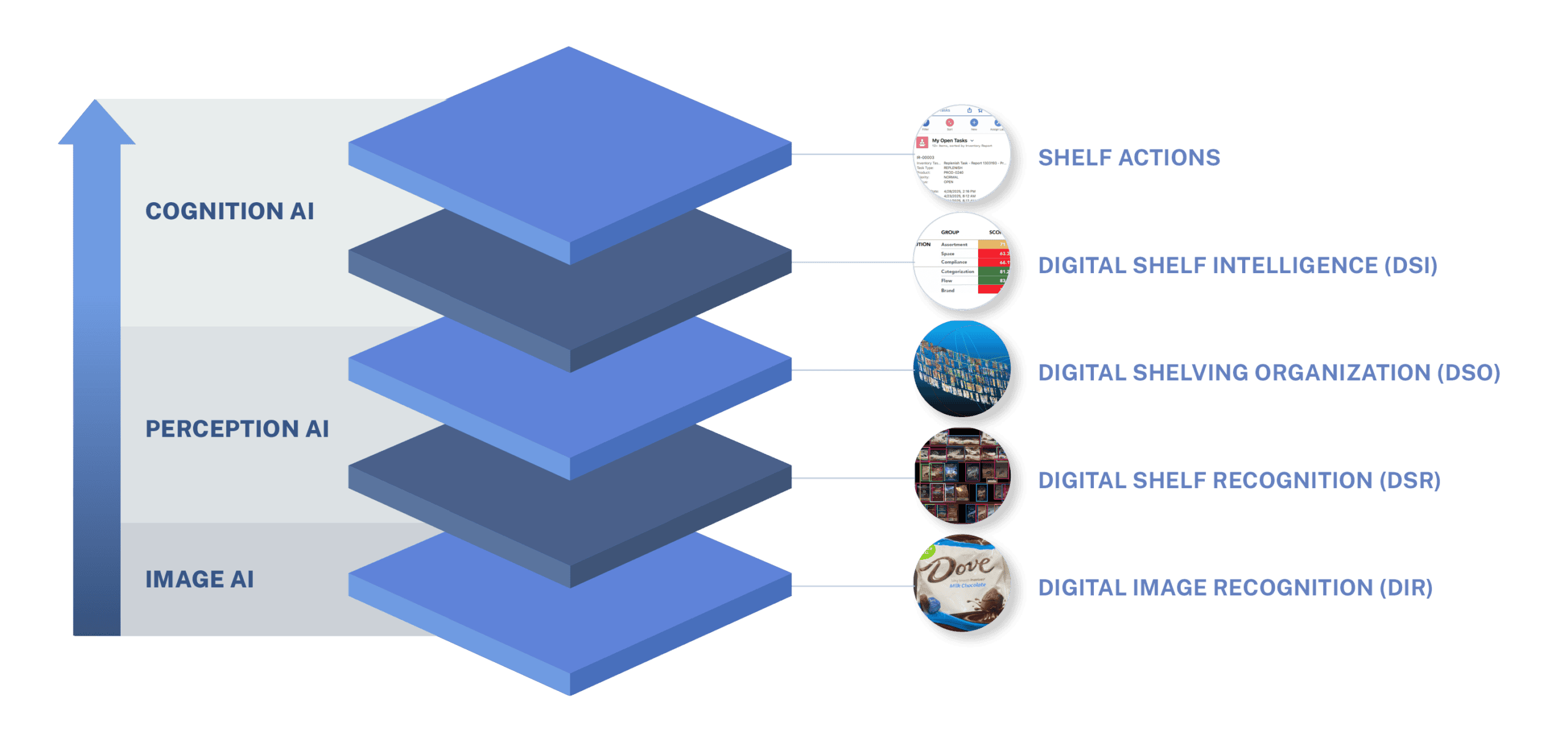 stack-e1748562771463-Revised