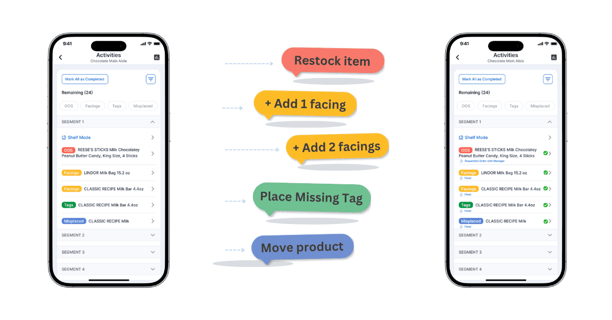 Actions AI Tasks + Completed